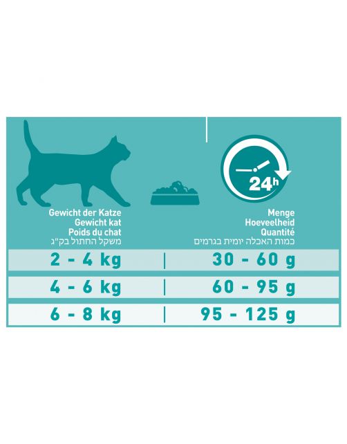 Purina One Adult Kip&Granen - Kattenvoer