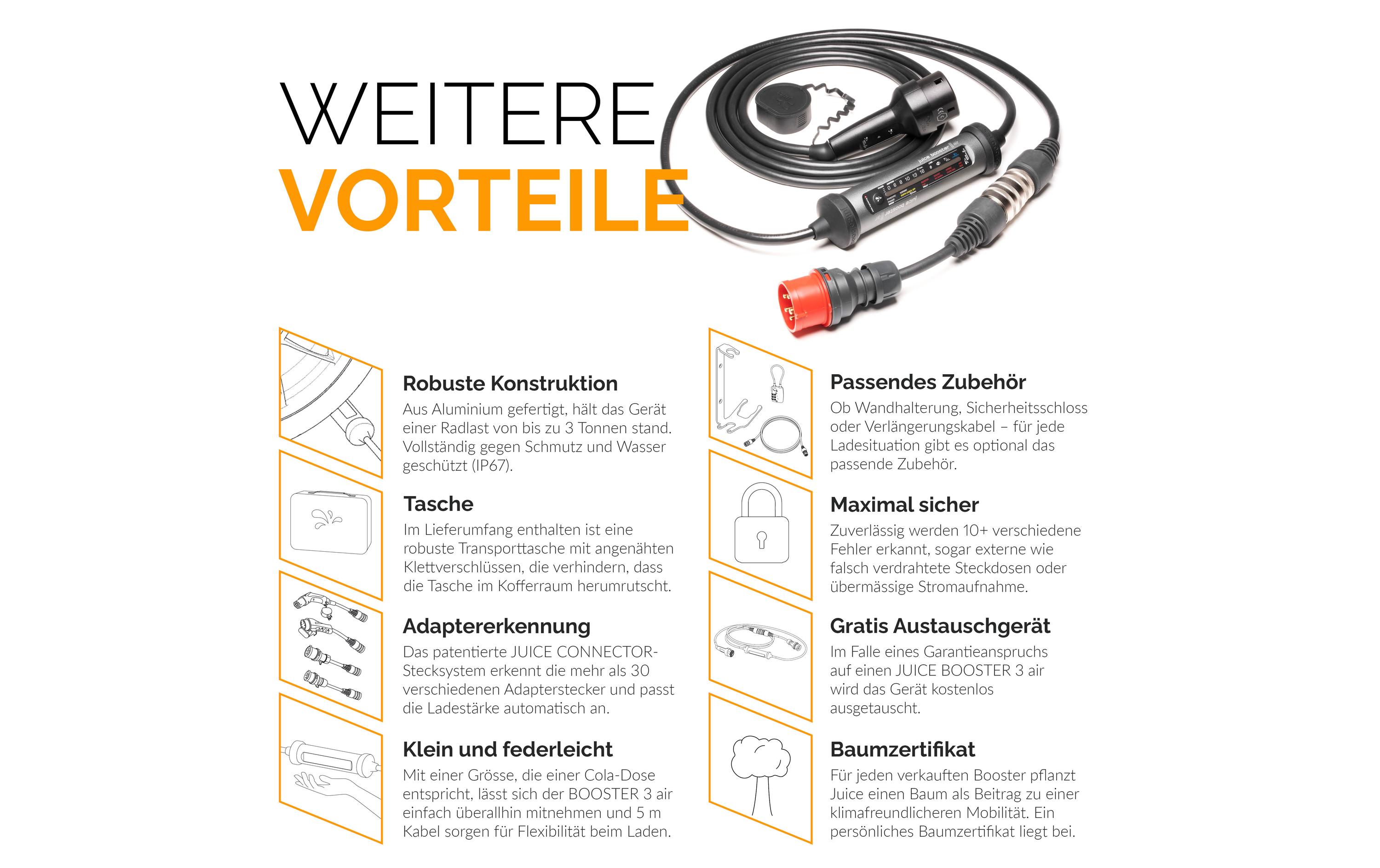 Mobile Wallbox JUICE BOOSTER 3 air Swiss Traveller Set Plus<br>Die smarte 7-in-1-Ladelösung für Elektrofahrzeuge für zuhause oder unterwegs