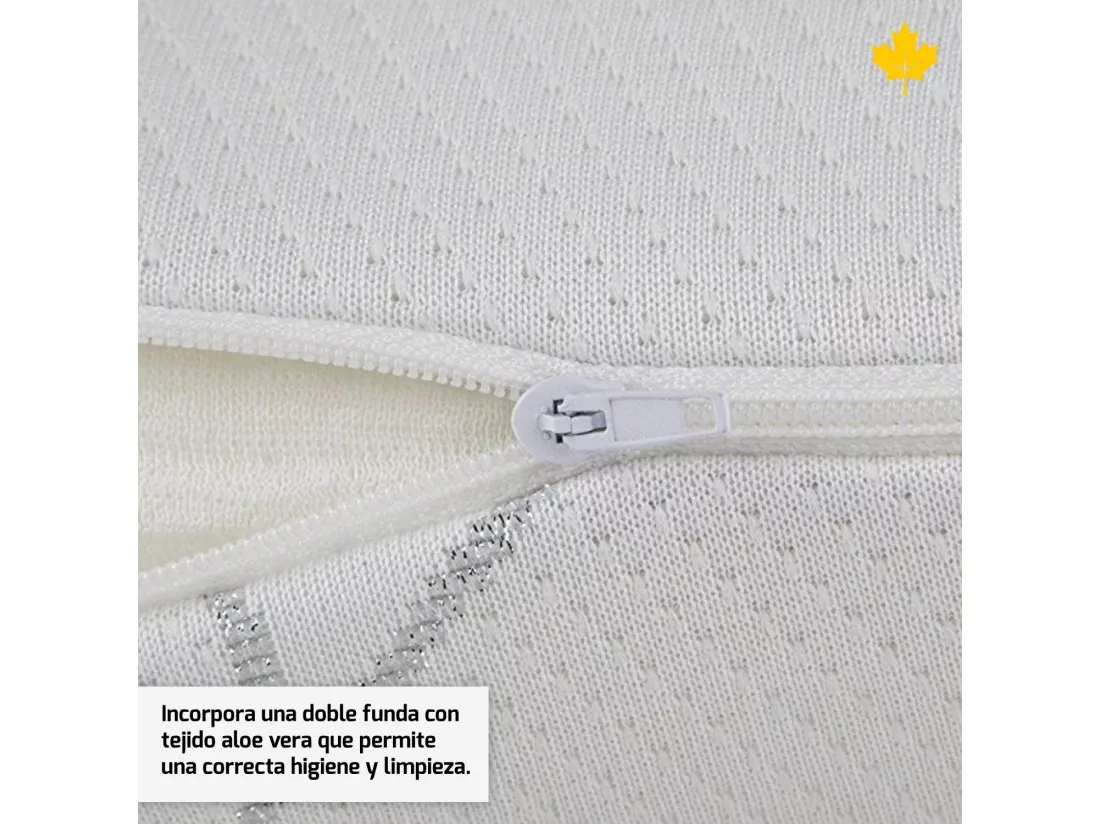 Oreiller ergonomique en mousse à mémoire de forme | 75 cm | Effet nuage | soulage les tensions | Double couverture
