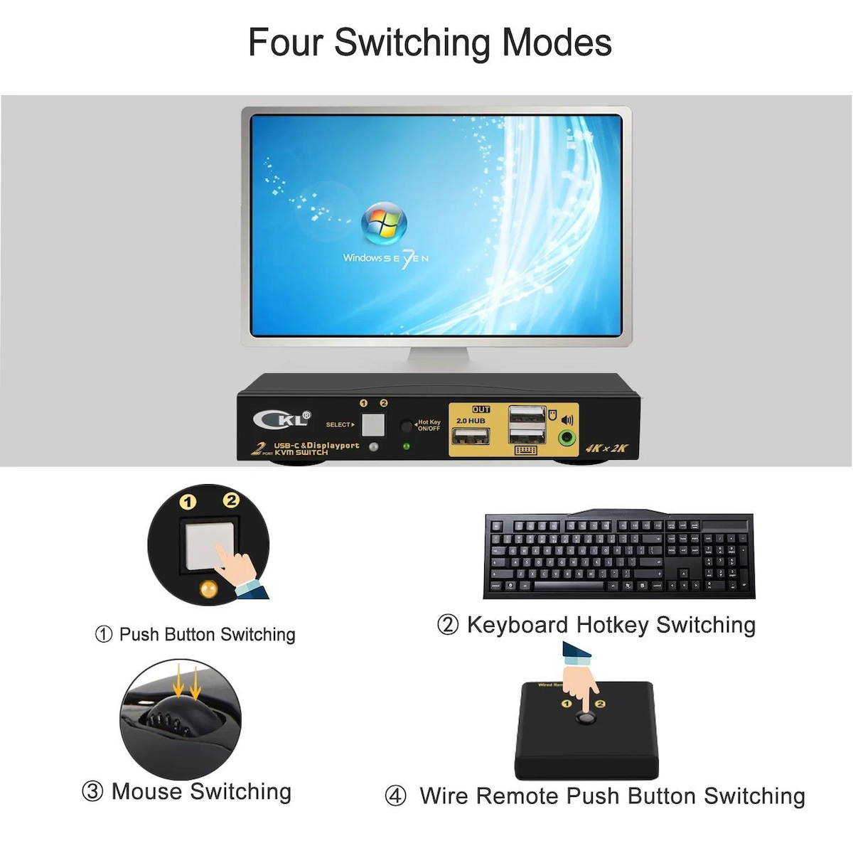 NÖRDIC USB-C + DisplayPort KVM-svitsj 4K 60Hz