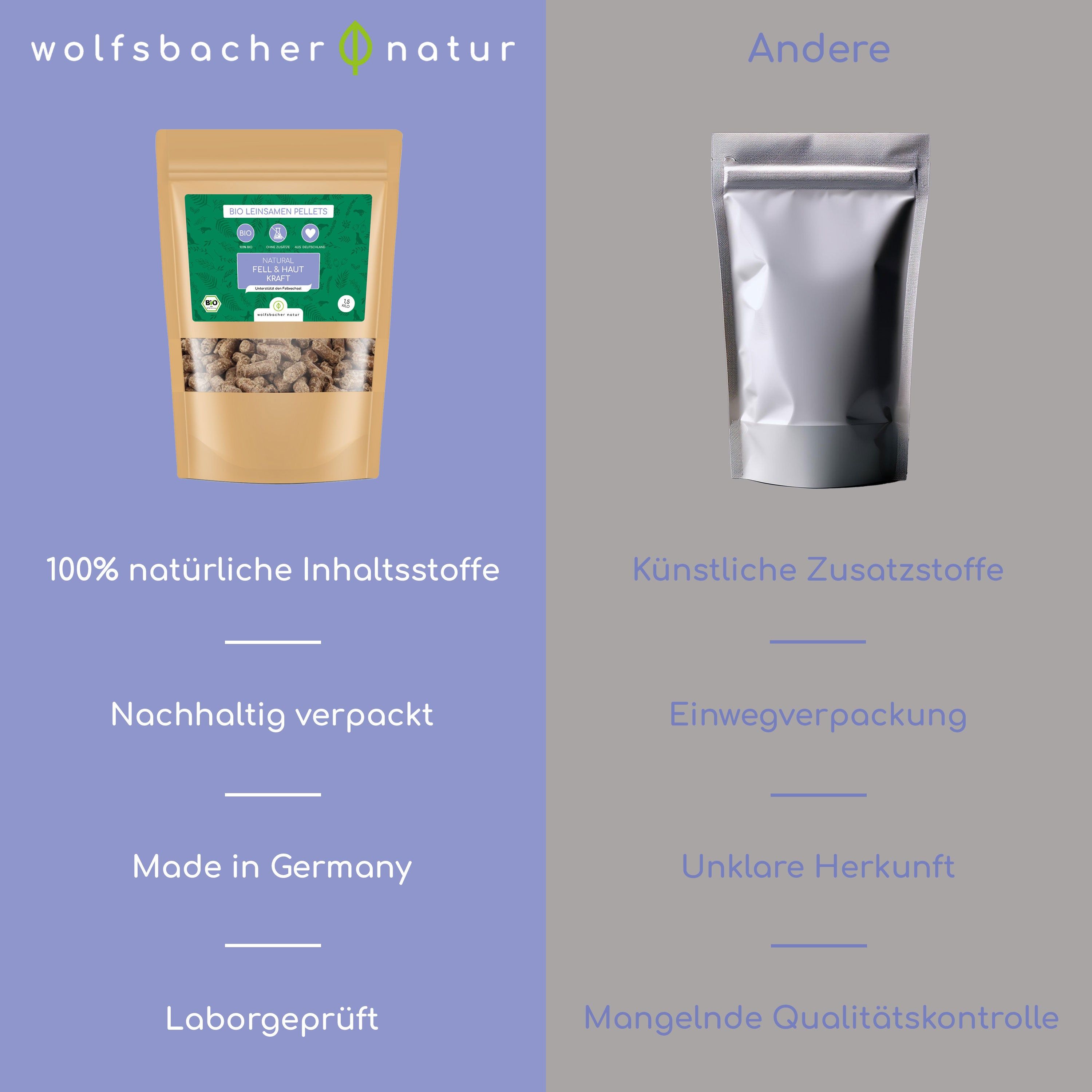 Wolfsbacher Natur Bio Leinsamen Pellets