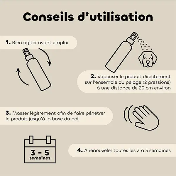 Biovetol - Loção Antiparasitária - Repelente Orgânico de Insetos - 240ml