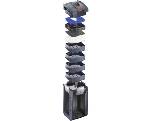 EHEIM professional 5e 700 buitenfilter voor aquariums