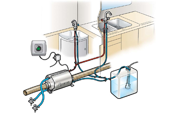 Truma Therme TT2 boiler