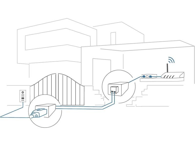 Doorbird 2-Drath Ethernet PoE  Konverter Ethernet PoE  Splitter