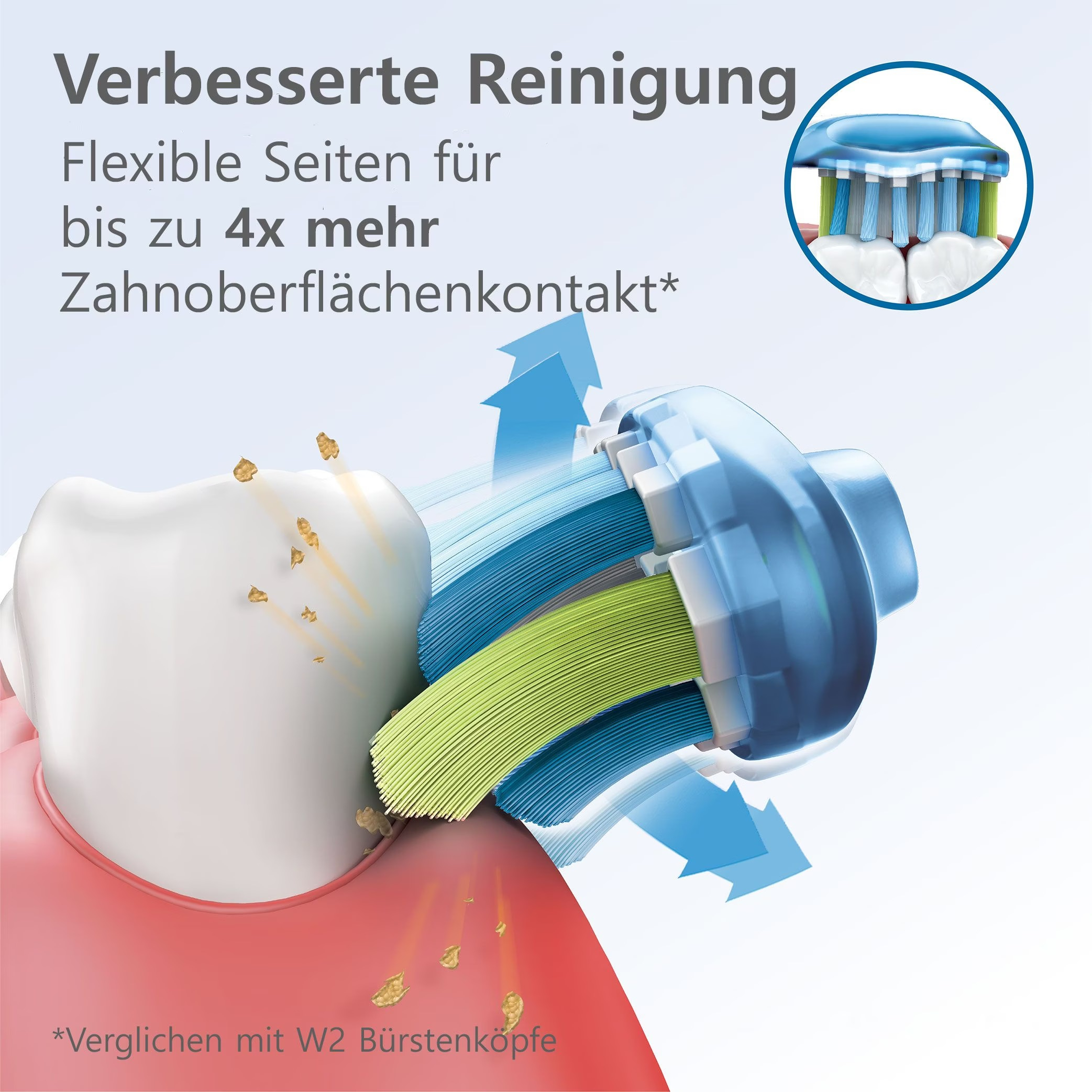 (2er Set) C3 Premium Plaque Defence Ersatz Zahnbürstenkopf für Philips Sonicare Elektrische Zahnbürsten (HX9042/33) - Schwarz