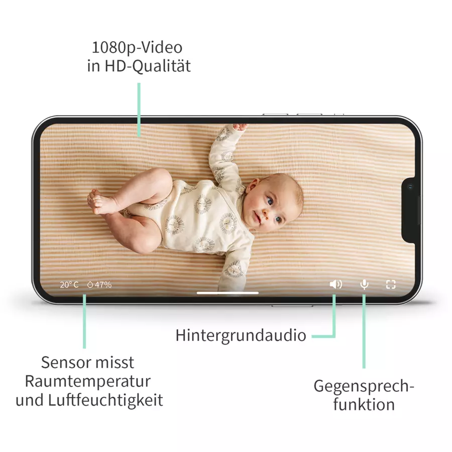 Owlet Monitor Duo Smart Sock 3 und Camera 2 mint
