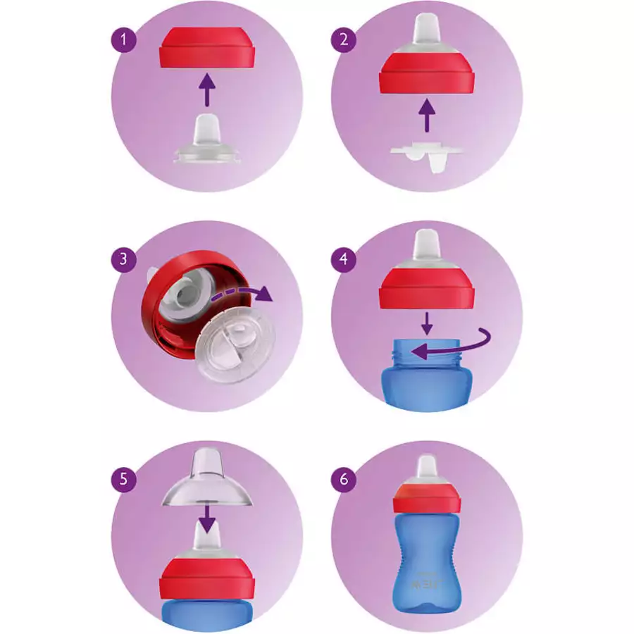 Philips Avent Schnabelbecher SCF80201 300 ml blaurot ab dem 9. Monat