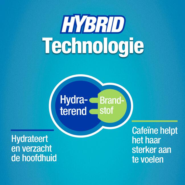 Alpecin Hybrid Cafeïne Shampoo 250 ML