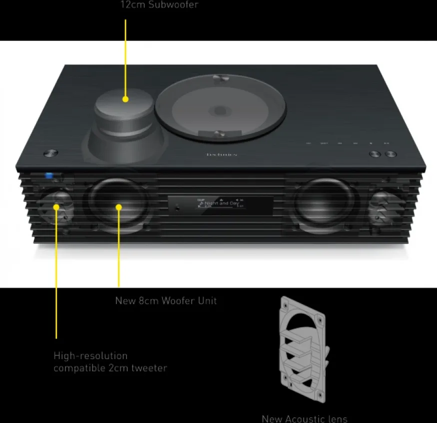 Technics SC-C70MK2EGK Enceintes connectées