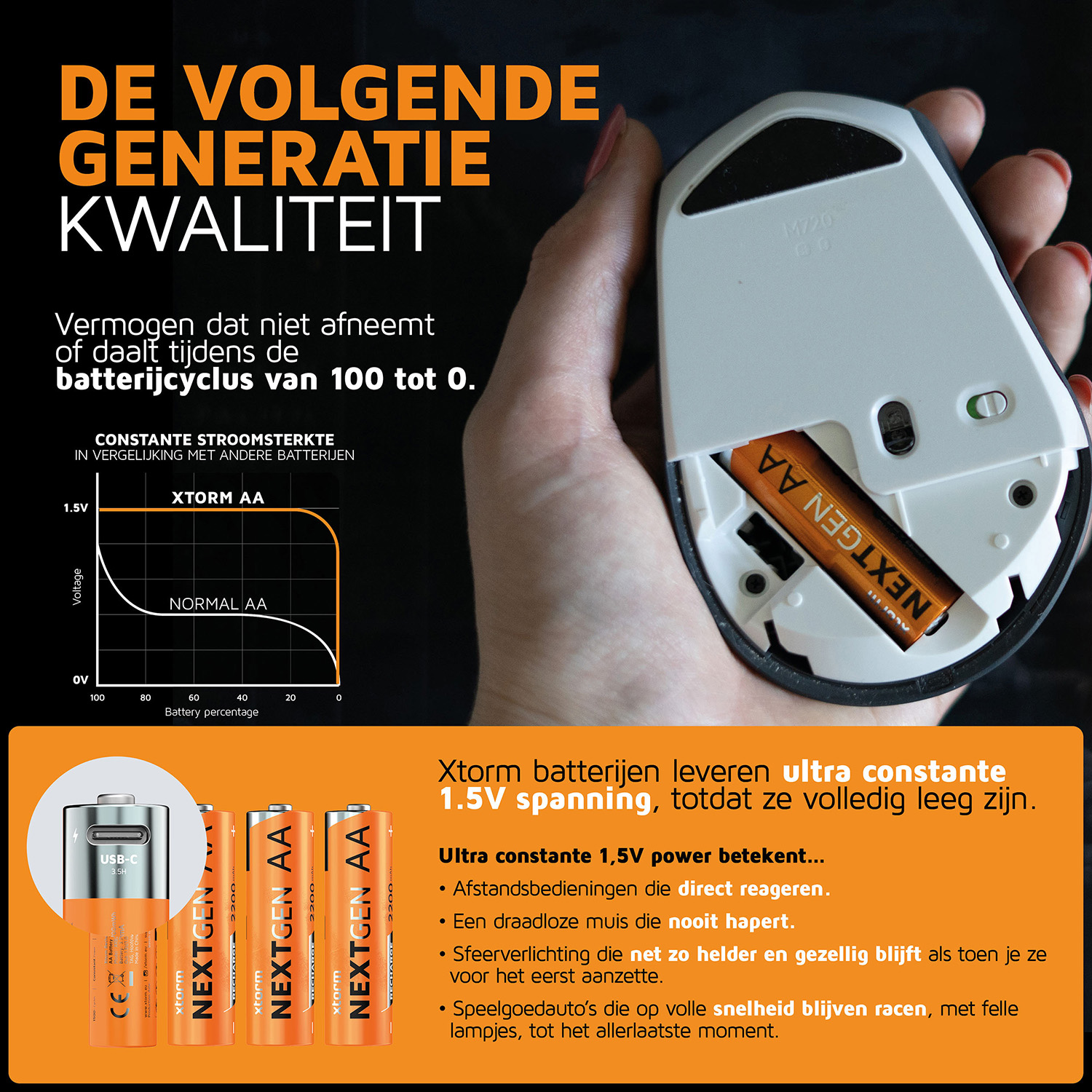 Xtorm NextGen USB-C Rechargeable AA Batterijen - Set van 4