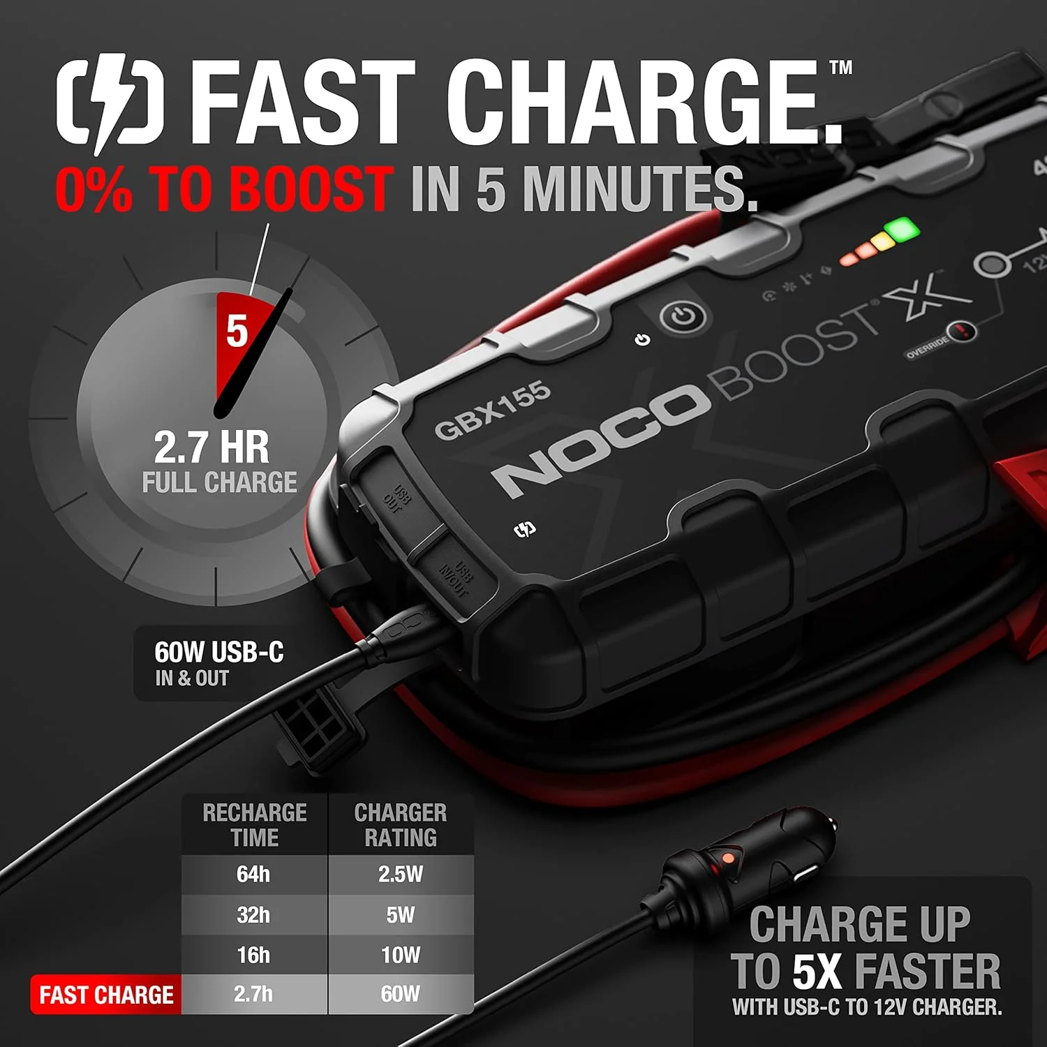 NOCO Boost X GBX155 Booster Batterie 4250A USB-C pour moteur essence/diesel