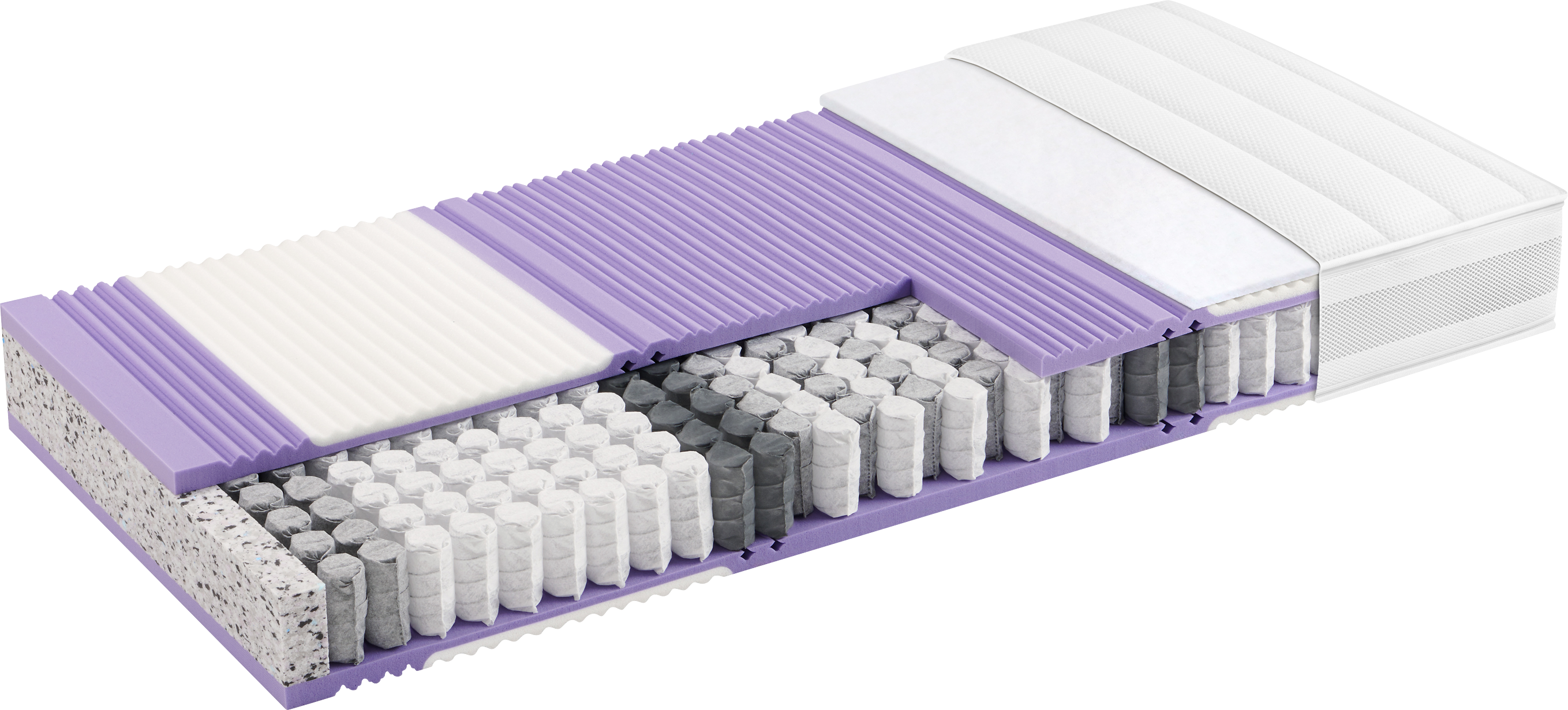 SwissSleep by riposa BODYFORM A soft Matratze - 190.0 cm x 80.0 cm