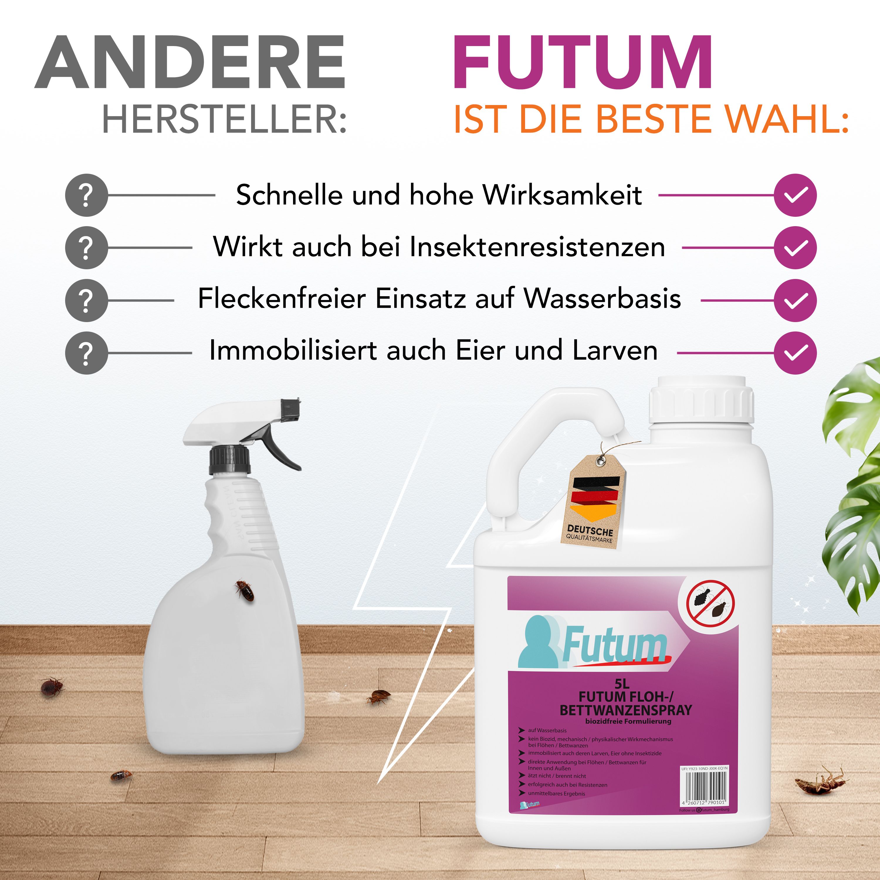 FUTUM 5L Bettwanzen- / Flohspray
