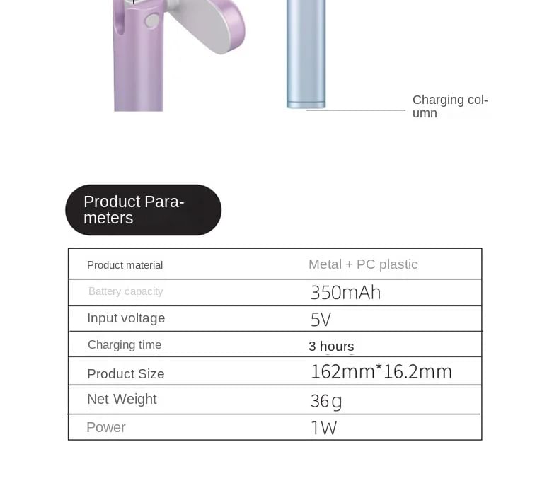 Beautyronics - USB oplaadbare oogmassager