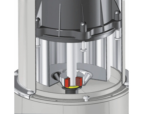 Vuilwaterpomp voor_q FQ-SW 16.000 met ECO-motor