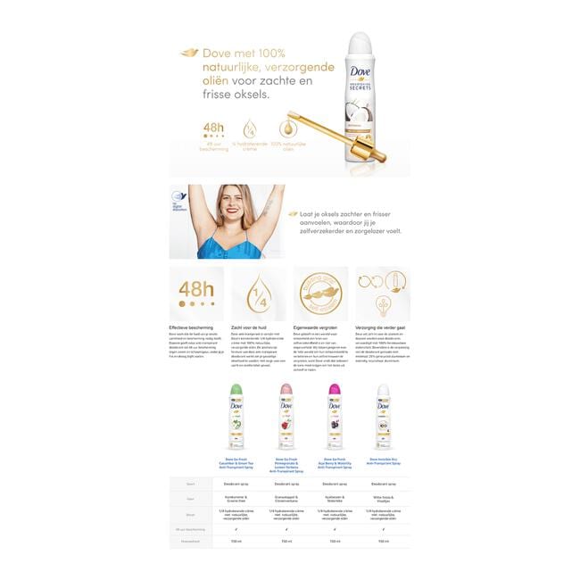 Dove Nourishing Secrets Restoring Cocos Amandel Jasmine 150 ML