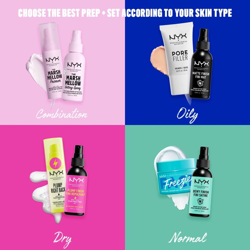 NYX Prof. Makeup The Marshmellow Primer 30 ml