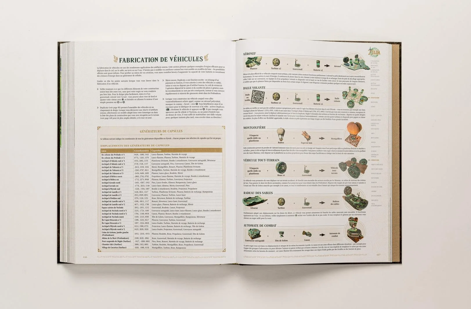 Guide Zelda : Tears Of The Kingdom - Version Standard Livres