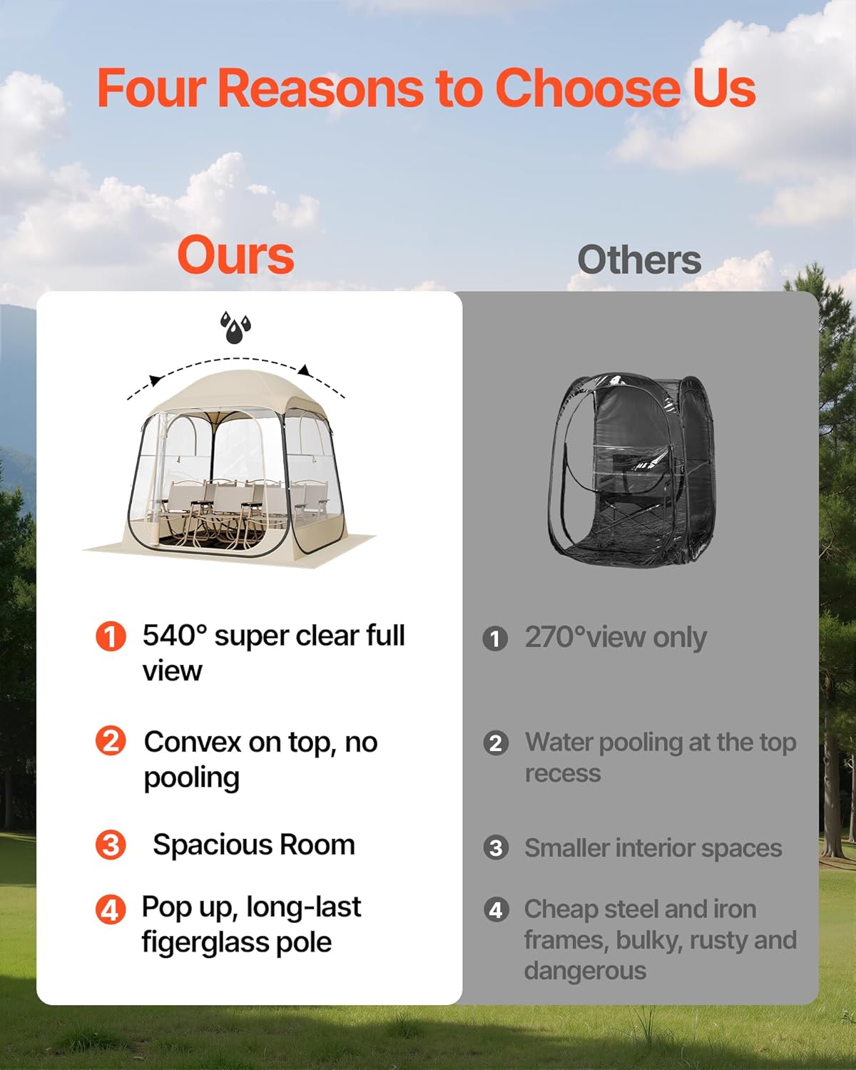 VEVOR Pop-Up-Sportzelt, 4 Größen optional, klares Blasenzelt für 1-6 Personen, wasserdichtes Outdoor-Pod mit Bodenmatte und oberer Abdeckung, Garten-Iglu-Kuppelzelte, Camping-Unterstand für