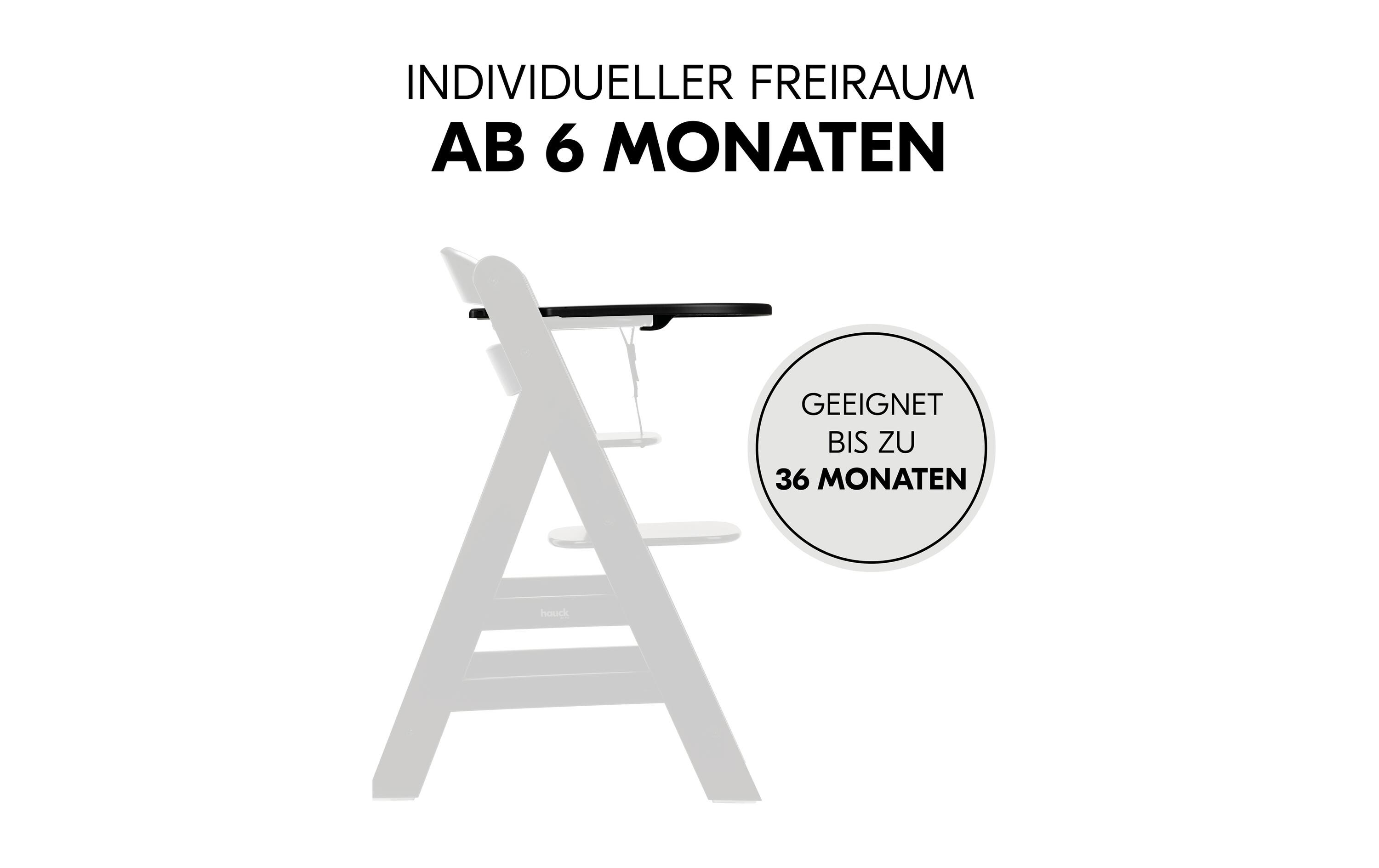 Essbrett Alpha Click BlackNachhaltiges Essbrett für den Alpha+ und Beta+