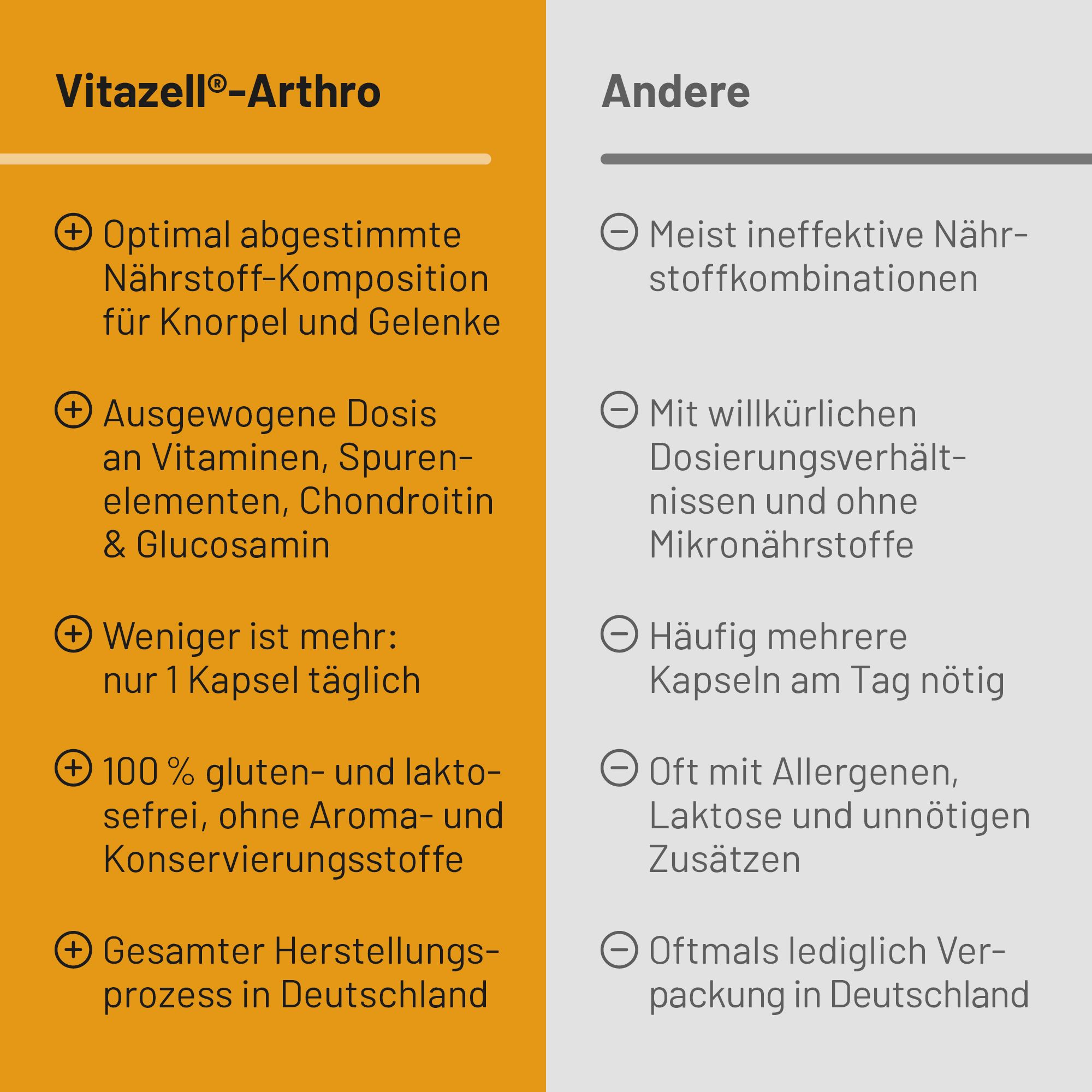 Vitazell®-Arthro Kapseln