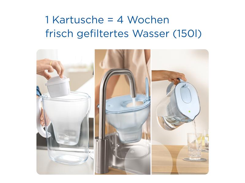 BRITA Wasserfilter Style inkl. 1 Maxtra Pro All-in-1 Wasserfilter-Kanne mit Kartusche