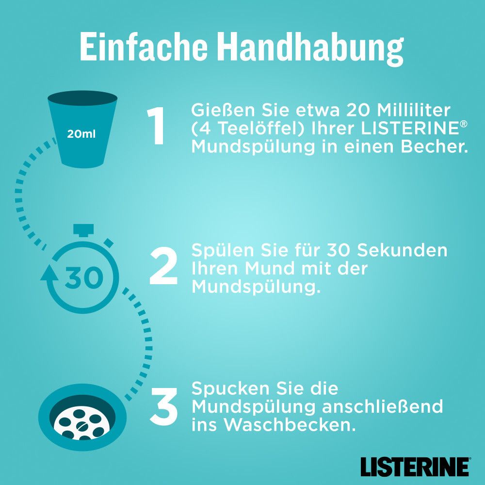 LISTERINE® Cool Mint Milder Geschmack