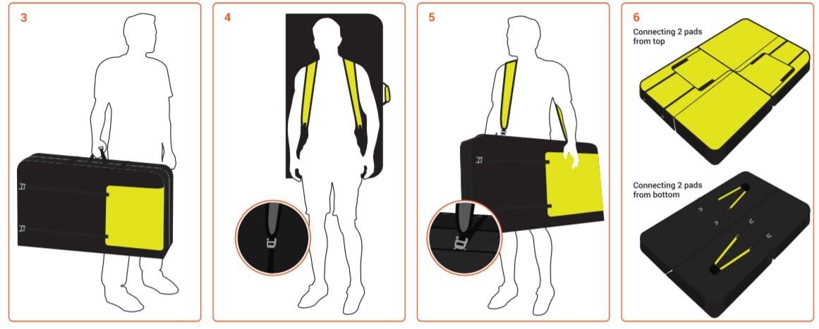 Gipfel Suru Crashpad<br>Buldrematte 135x100x13 cm