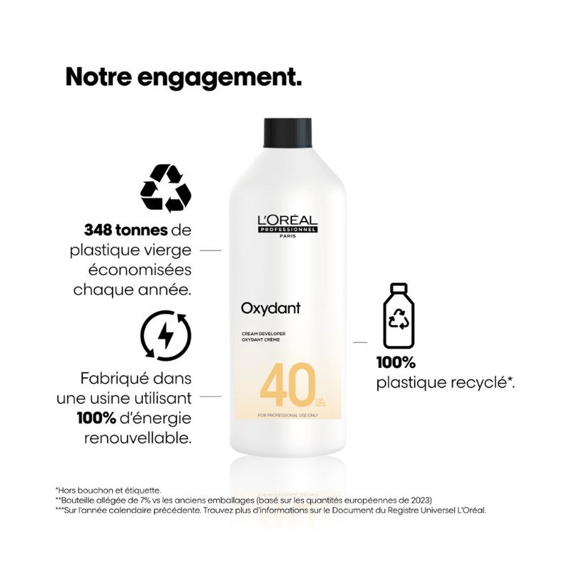 Oxydant L'Oréal Professionnel 40V 1L
