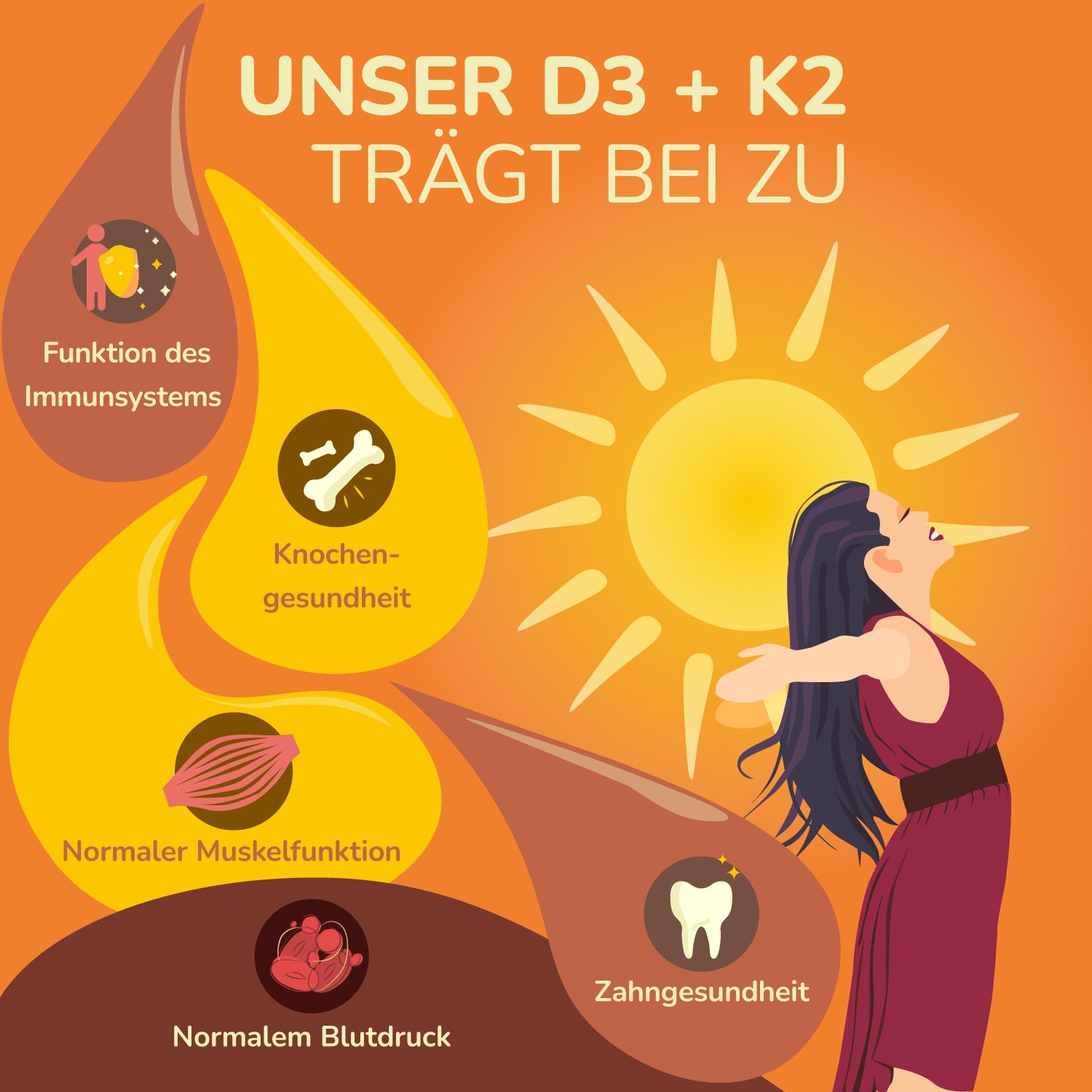 VEGAVERO Vitamin D3+K2 Tropfen