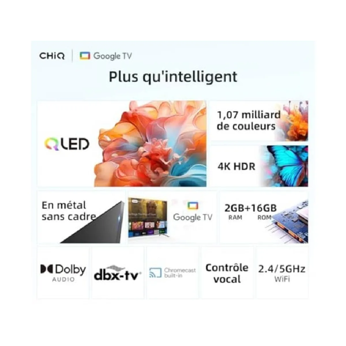 Chiq U50QM8V