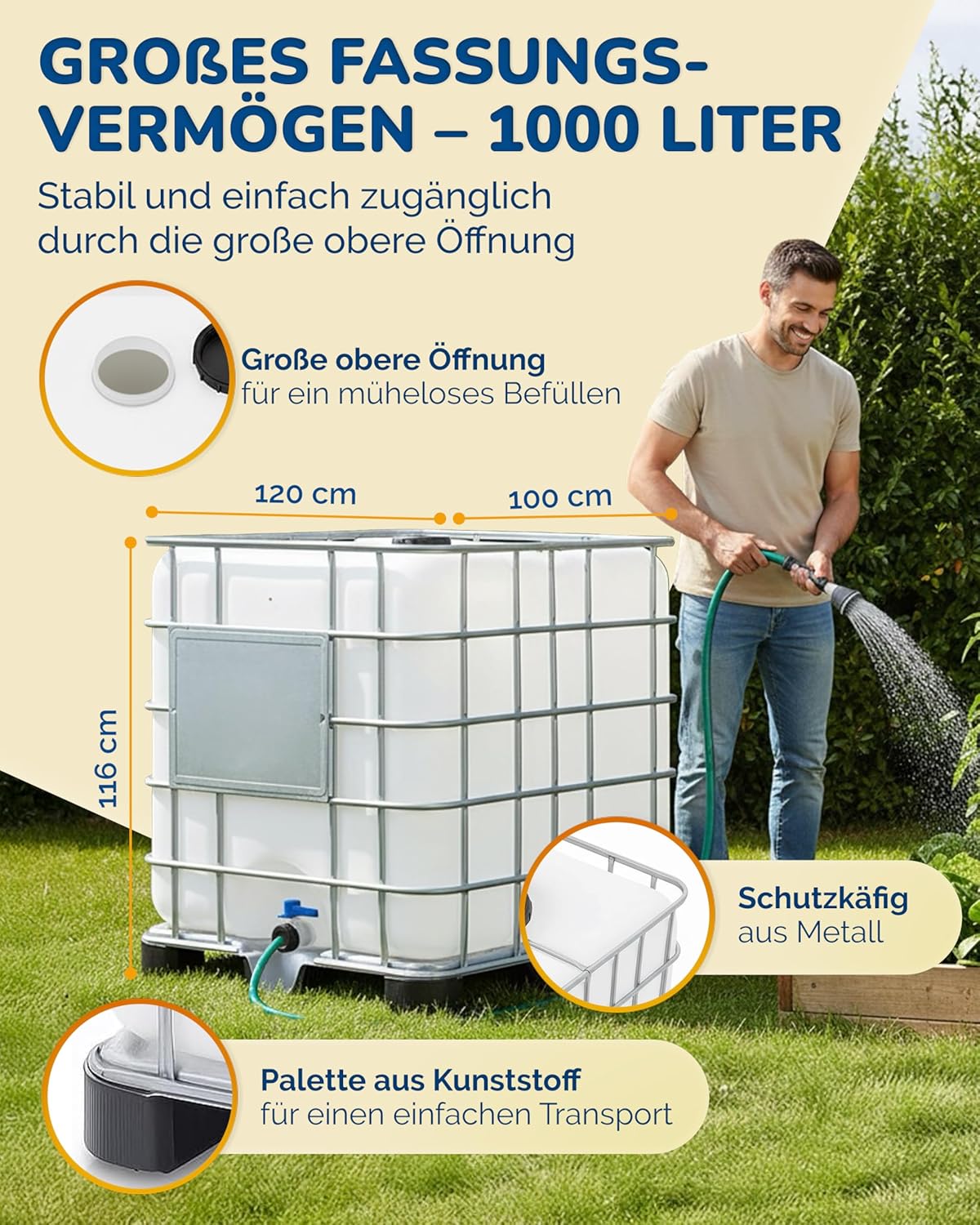 IBC Container 1000 Liter (neu) – Regentonne, Regenfass, Wassertank XXL mit Kunststoffpalette – lebensmittelecht & UV-beständig, wiederverwendbar – als Regenwassertank für Garten & Industrie