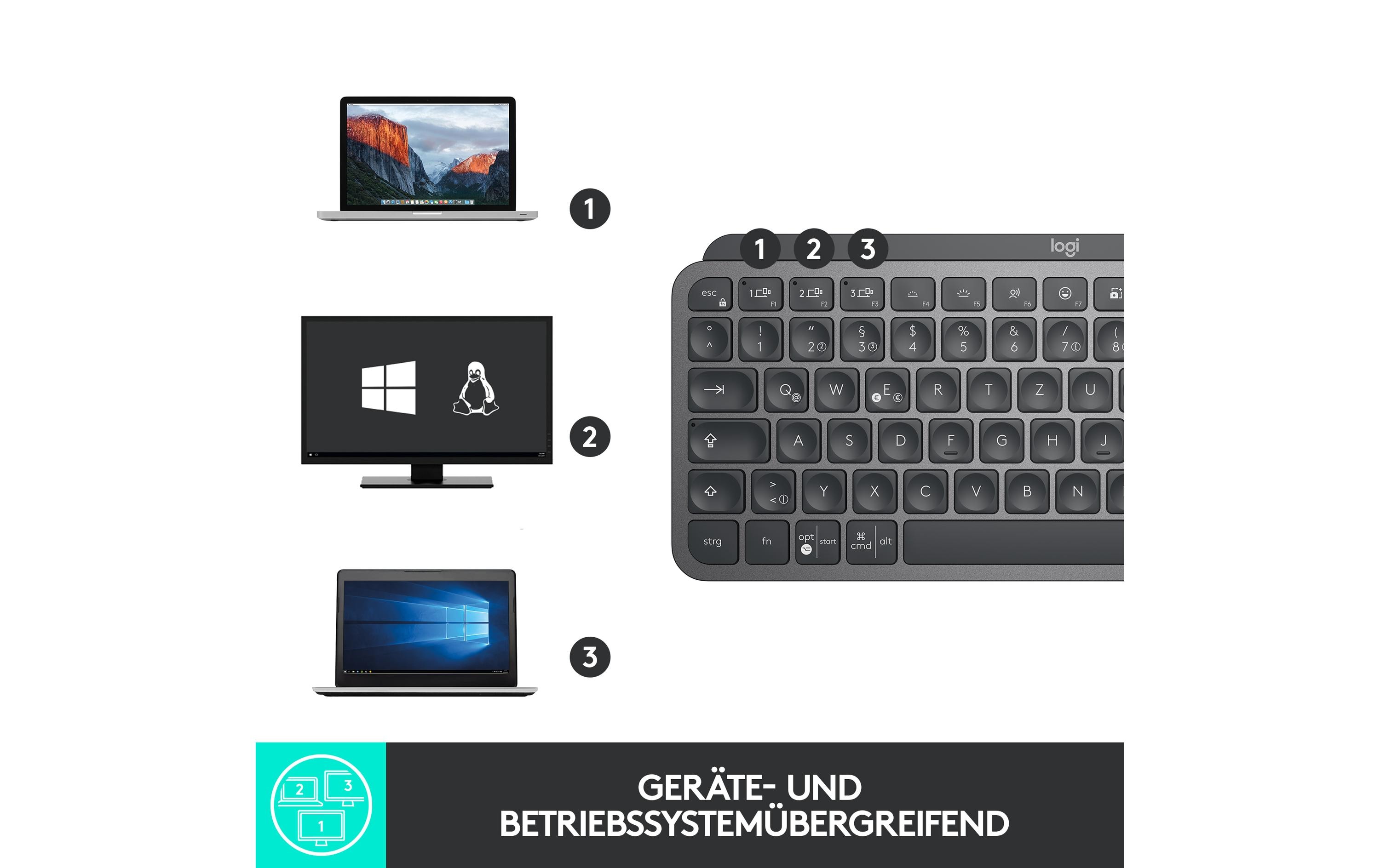 Tastatur MX Keys Mini Graphite CH-Layout<br>Minimalistische kabellose Tastatur mit Tastenbeleuchtung