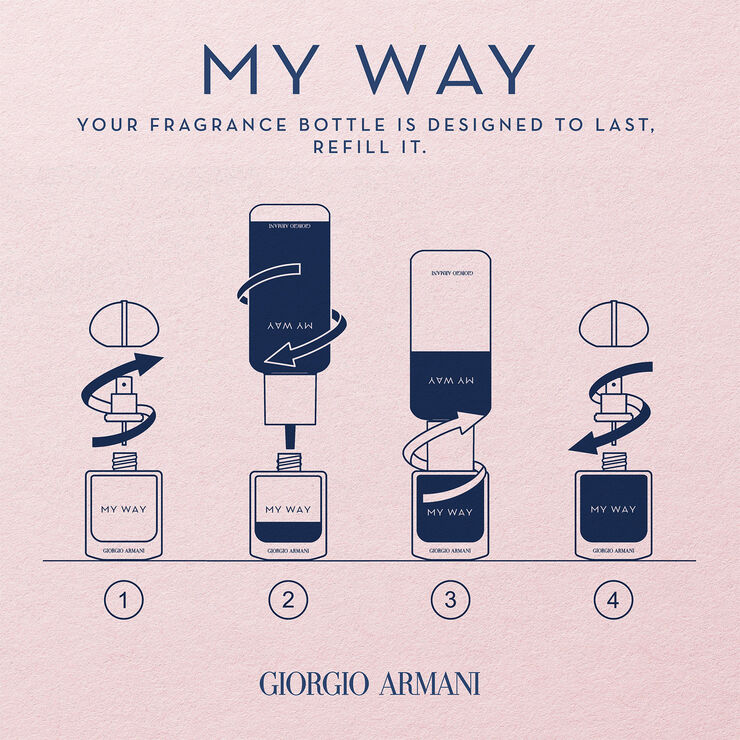 Armani My Way Eau de Parfum Intense