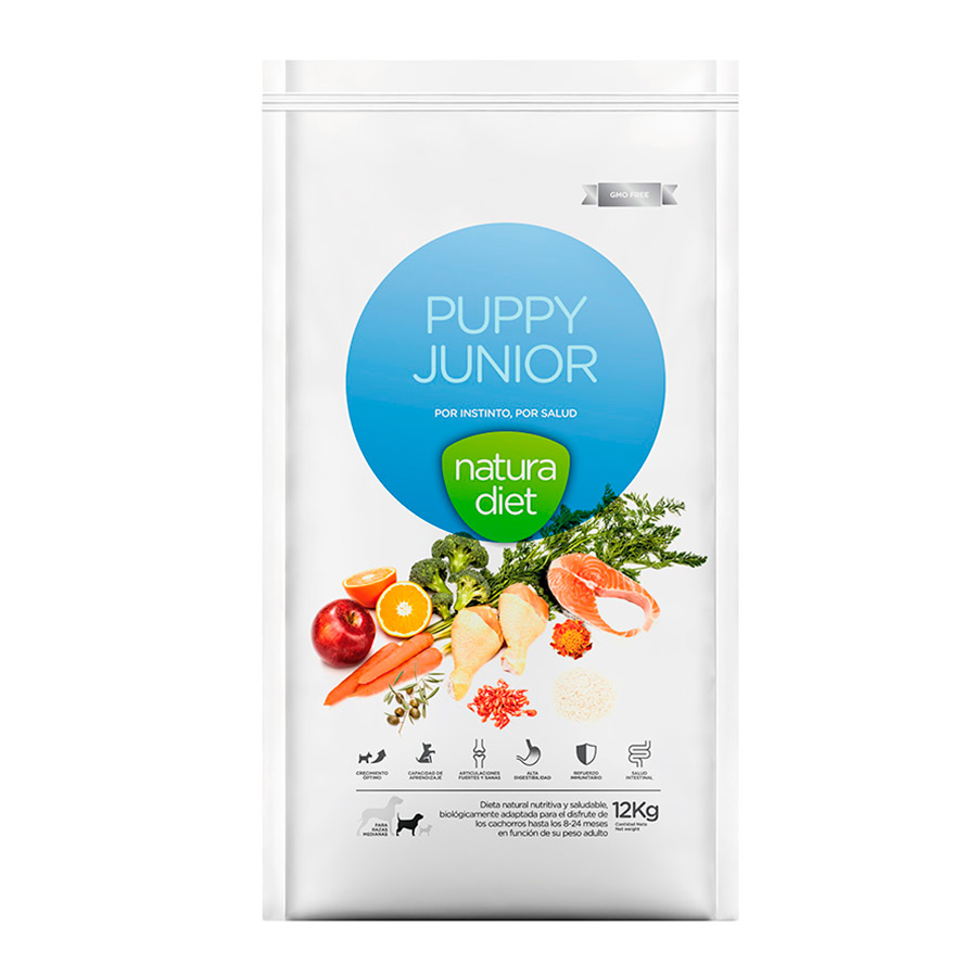 Ração para cães Natura Diet Puppy Junior