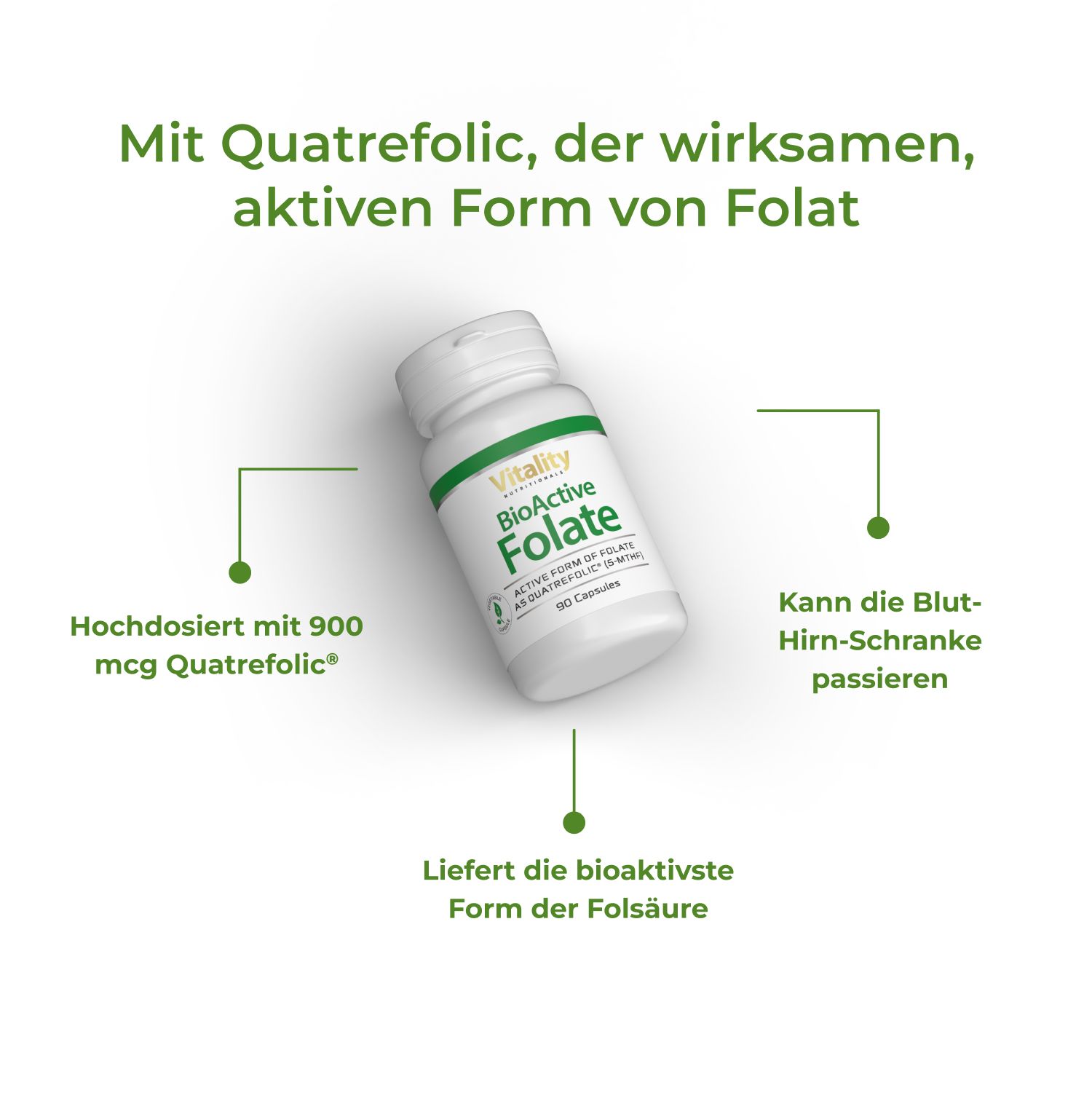 Folsäure 400 µg Bioaktiv - BioActive Folate Vitality Nutritionals