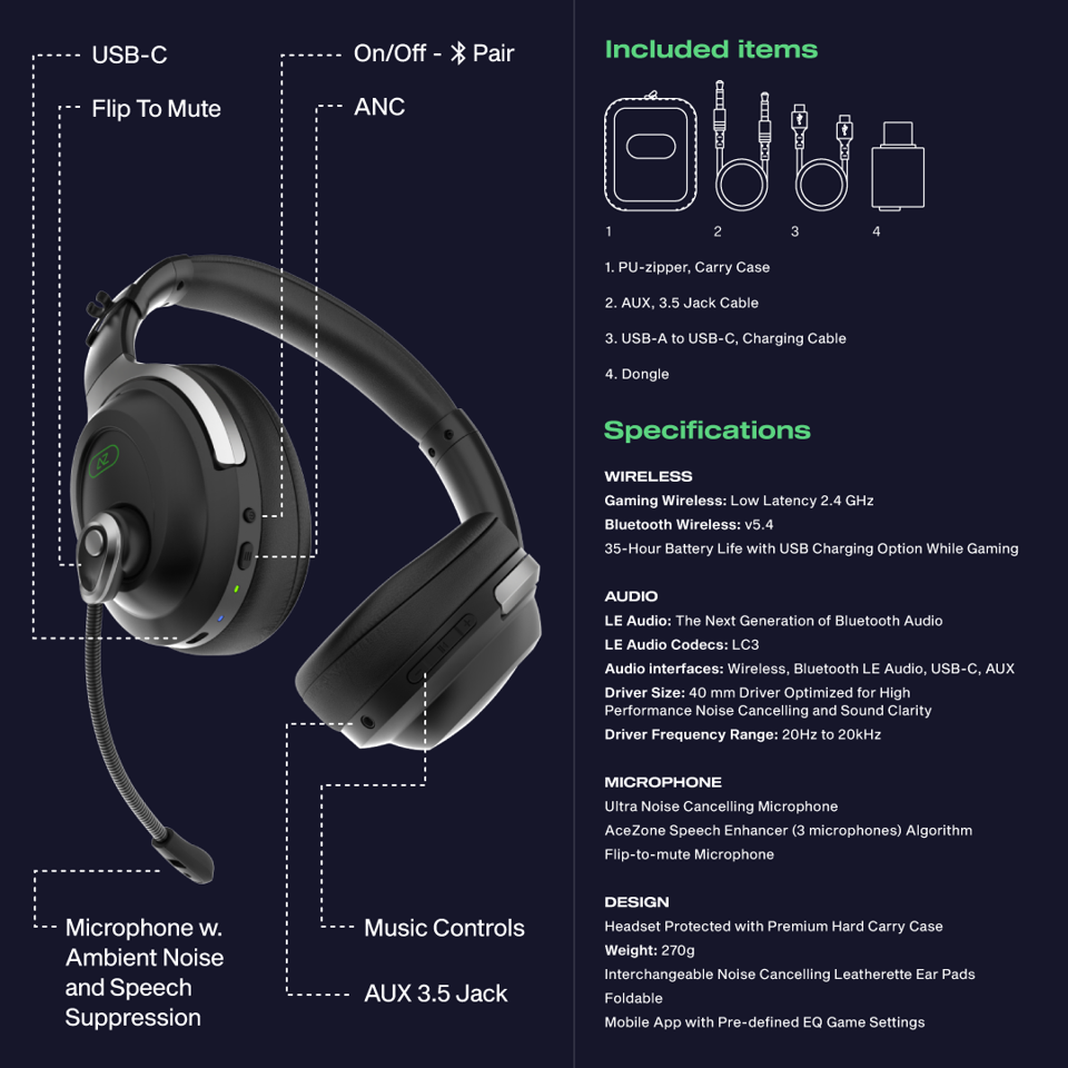 Acezone - A-Spire Wireless - Hybrid ANC Gaming Headset