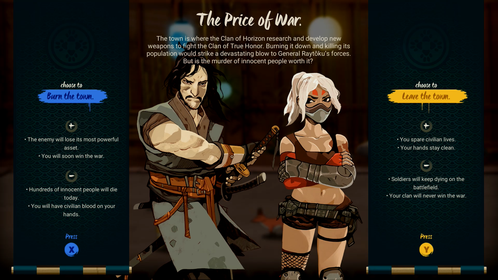 Samurai Riot- PC