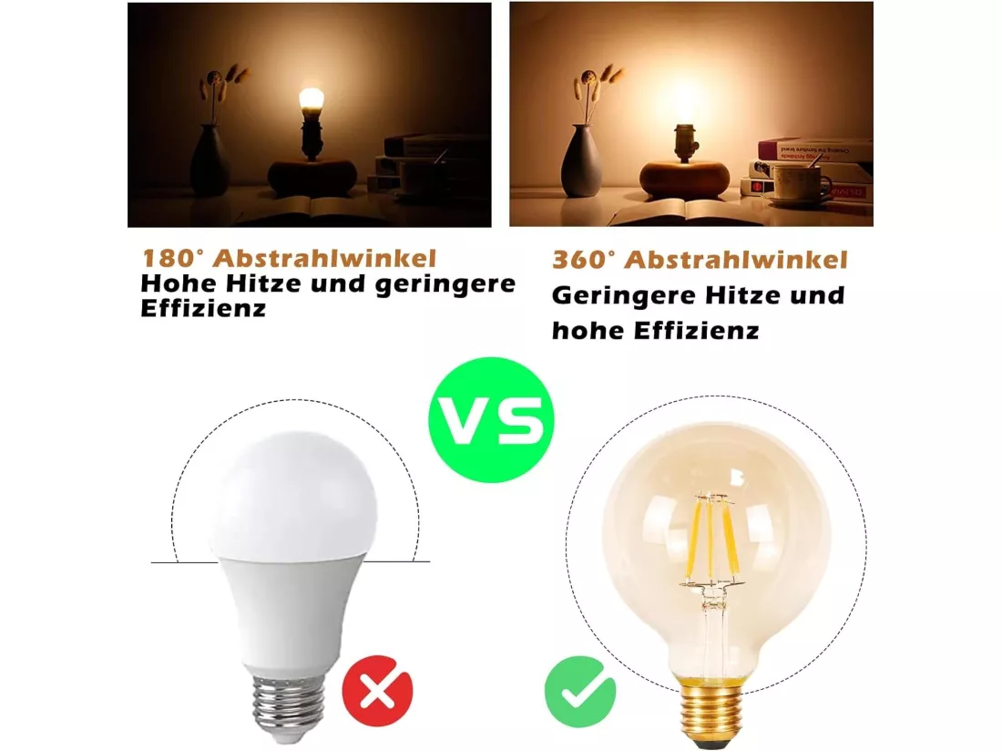 NETTLIFE Pack de 6 ampoules LED E27 lampe vintage - ampoules à filament blanc chaud G95 2700K 4W Edison idéales pour maison hôtel café bar