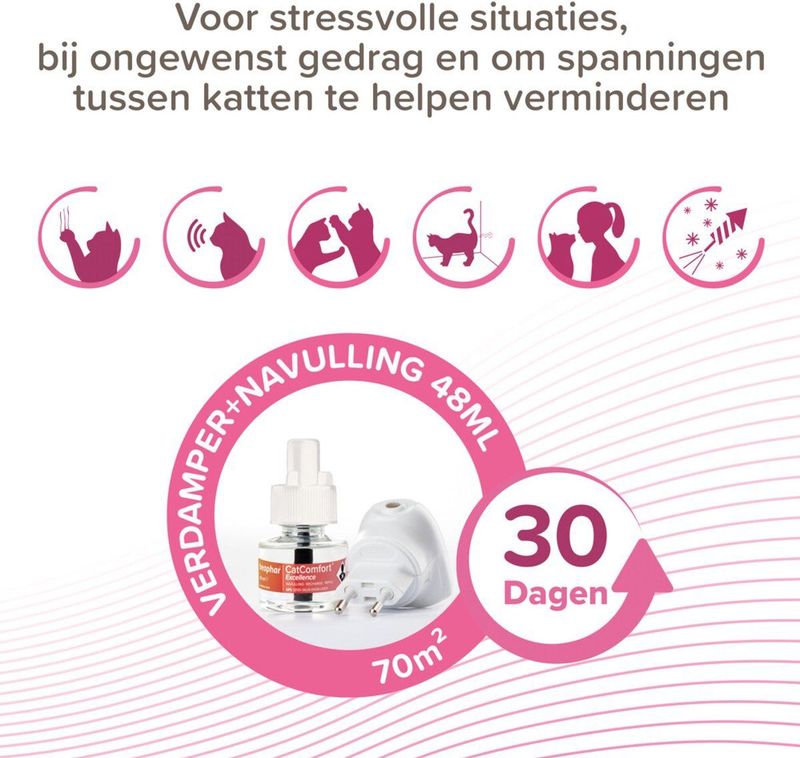 Beaphar CatComfort Excellence Starterskit Verdamper & Navulling 48 ml