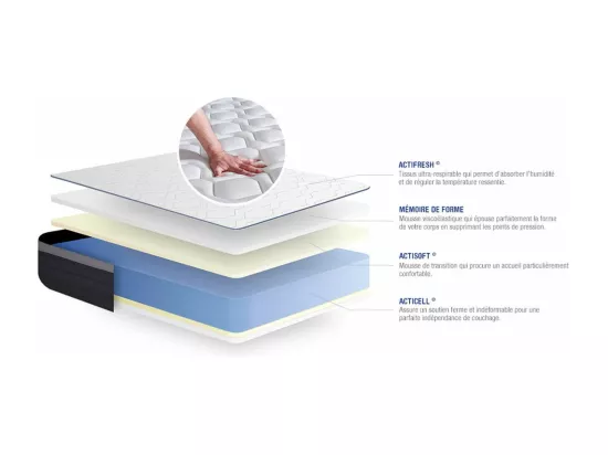 ACTISOM matelas Mémoire de forme ACTIMEMO MAX 160x200 cm Maxi épaisseur 7zones de confort
