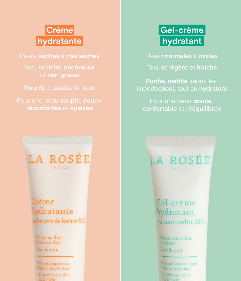 Gel-crème hydratant visage