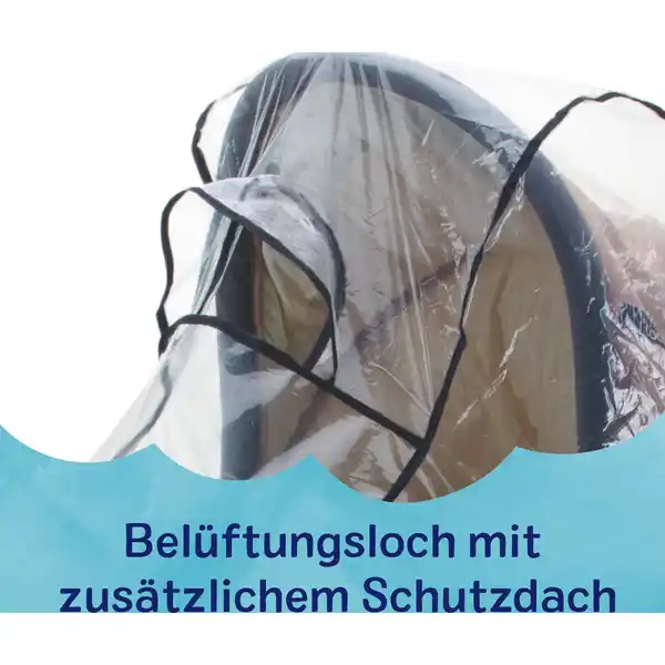 Regenschutz für Kinderwagen