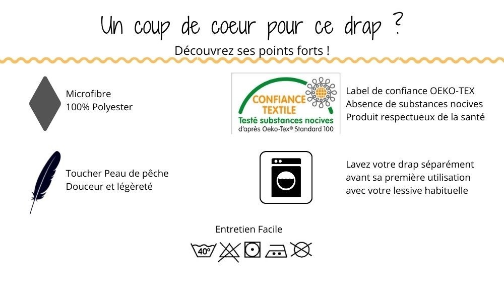 Côté Déco 2DH_MICRO - Lot de 2 drap housse Microfibrecm