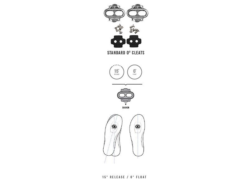 Crankbrothers Cleats Zero Float MTB