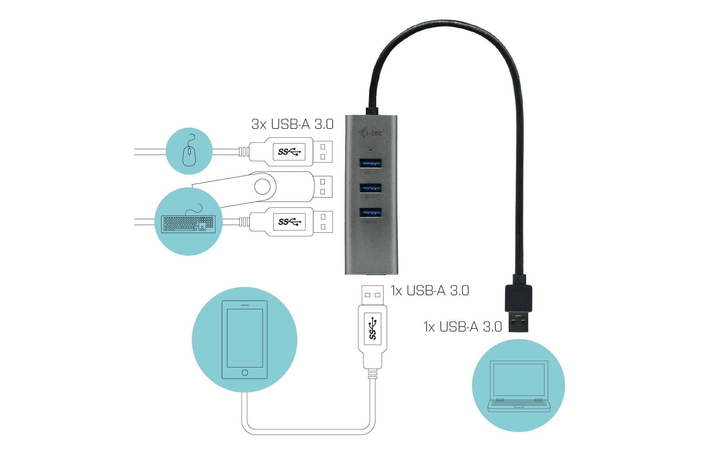 USB-Hub USB-A Metal 4x USB 3.04-Port USB-Hub mit Metallgehäuse