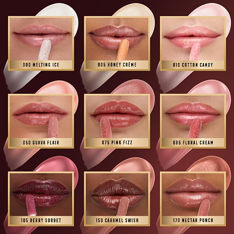 Lipgloss 050 Guava Flair