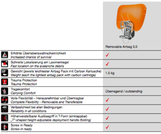 Mammut Removable Airbag System 3.0 Black