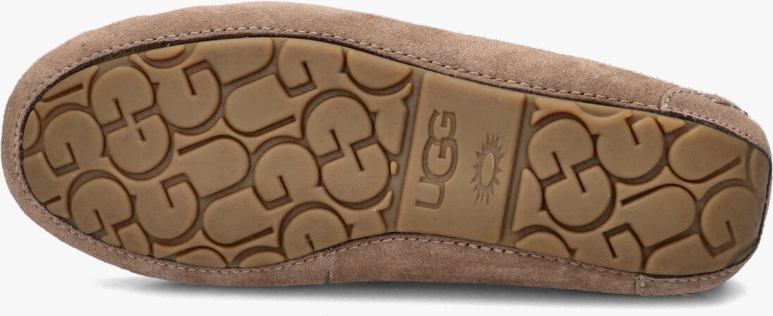 taupe ugg pantoffels dakota